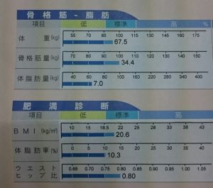 大久保1